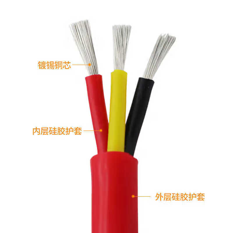 江南電纜國標YGG/YGC耐高溫硅膠線 多芯特軟防水電源線的專業解析
